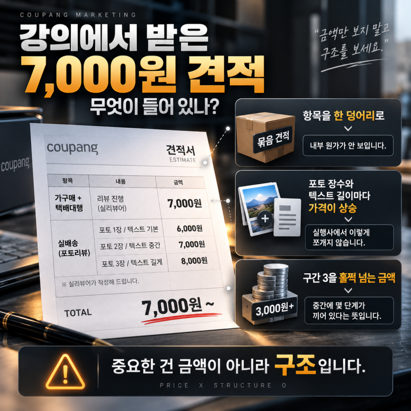 묶음 견적에 포함된 비용 항목을 설명하는 이미지