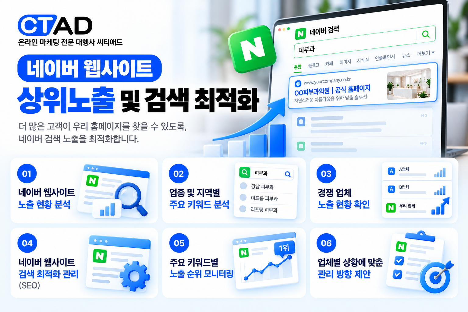 네이버 웹사이트 상위노출, 홈페이지 검색 노출이 고민이라면? 이미지 2