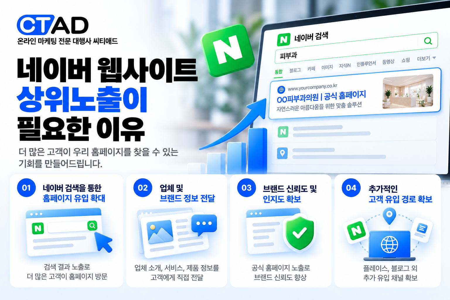 네이버 웹사이트 상위노출, 홈페이지 검색 노출이 고민이라면? 이미지 3