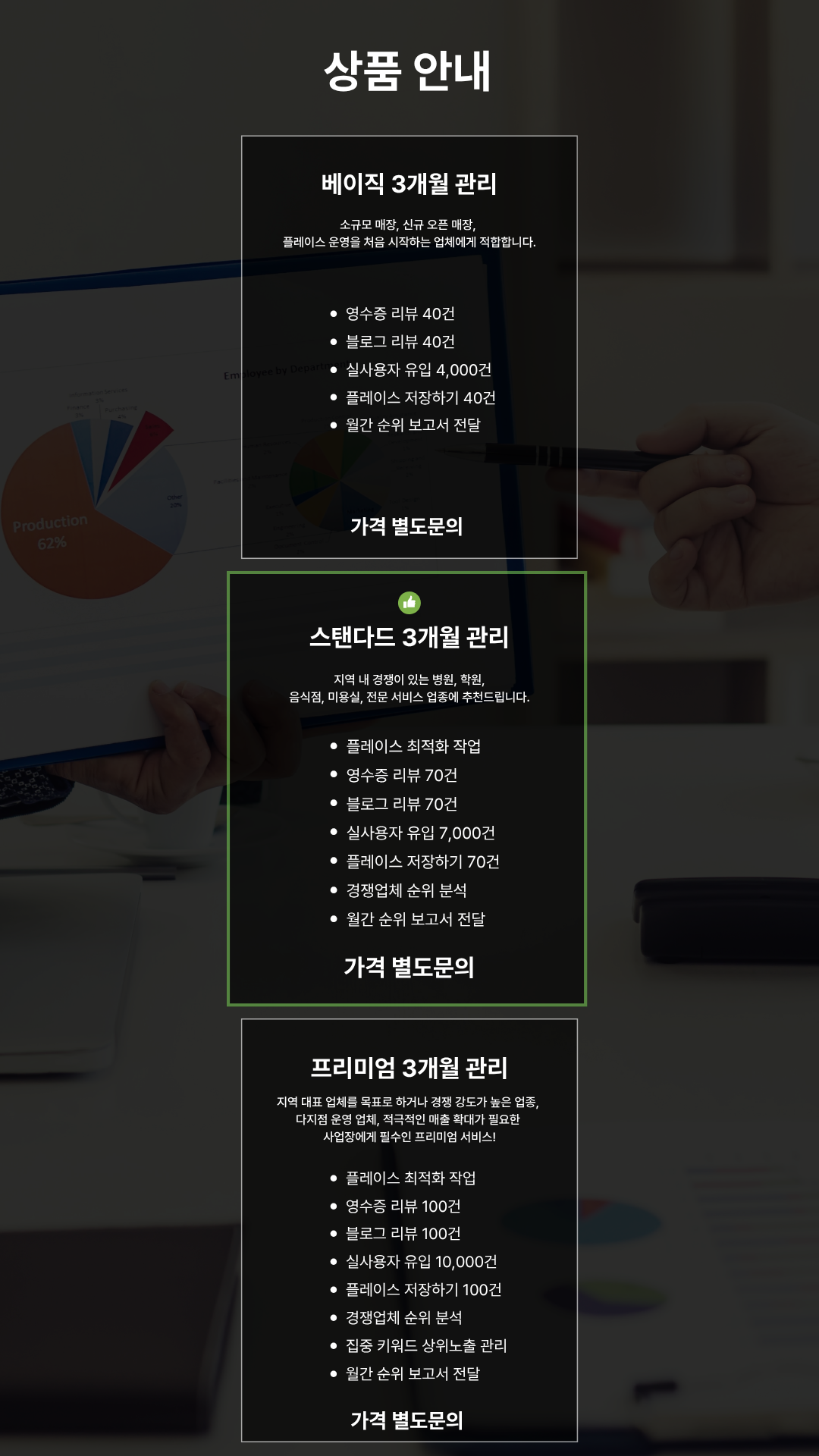 플레이스 순위 올리는 방법, 리워드 효과 제대로 알아보기 이미지 8