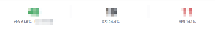 제이솔컴퍼니 플레이스/쇼핑 리워드&영수증&리뷰&블로그 마케팅