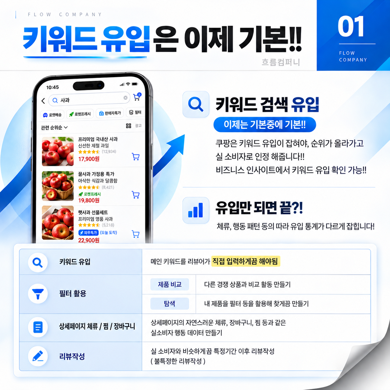 쿠팡 가구매, 업체보다 마케터의 실전 경험이 중요한 이유 이미지 2