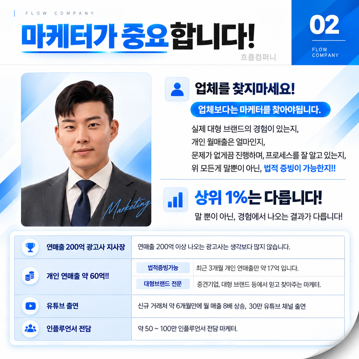 쿠팡 가구매, 업체보다 마케터의 실전 경험이 중요한 이유 이미지 3