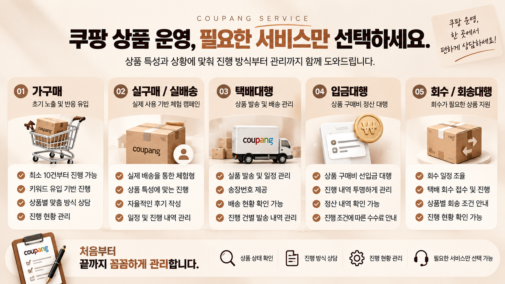 쿠팡 가구매/실구매/택배대행/입금대행/회수까지 한 번에 상담 가능합니다 이미지 2