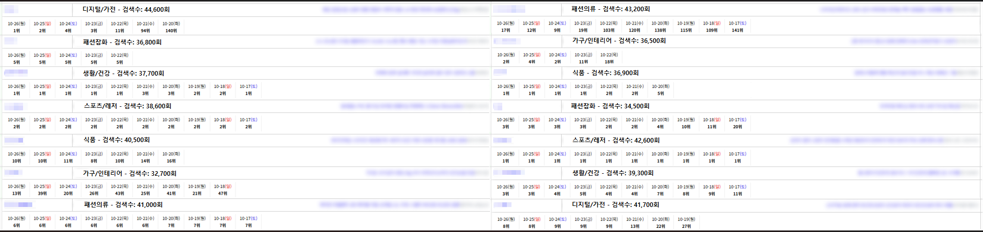 스마트스토어&플레이스 영수증 리뷰 블로그까지 한 번에 관리 #루메인