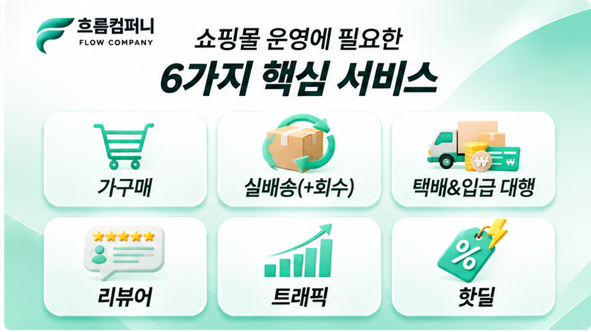 주문만 늘린다고 끝? 가구매에서 더 중요한 과정이 있습니다 이미지 2
