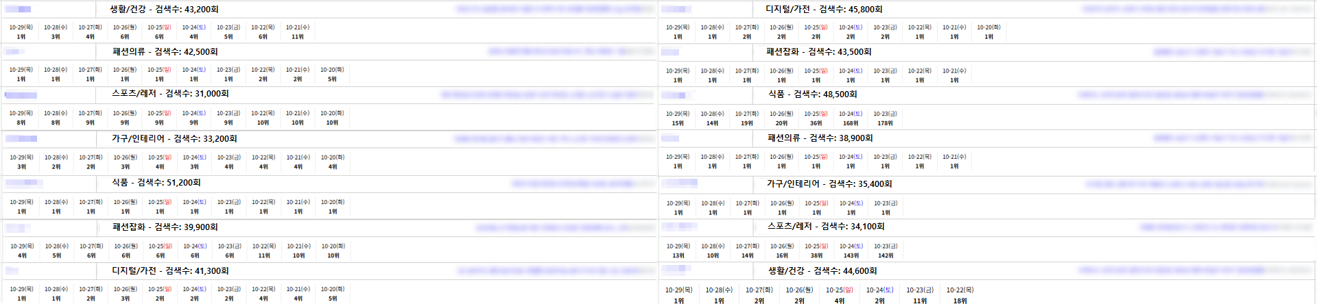 스마트스토어&플레이스 네이버쇼핑 리워드 총판 / 제이솔컴퍼니
