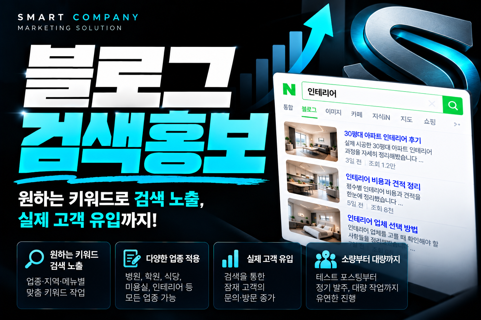 블로그검색홍보 고객을 확보하는 전략