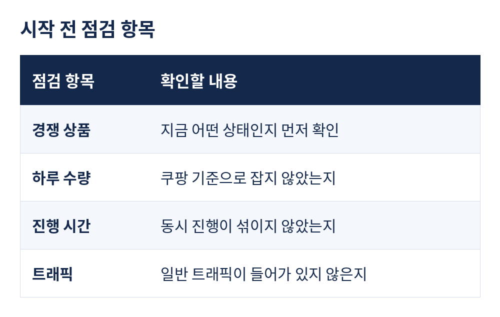 네이버 가구매와 쿠팡 가구매, 운영 방식은 어떻게 다를까 이미지 2
