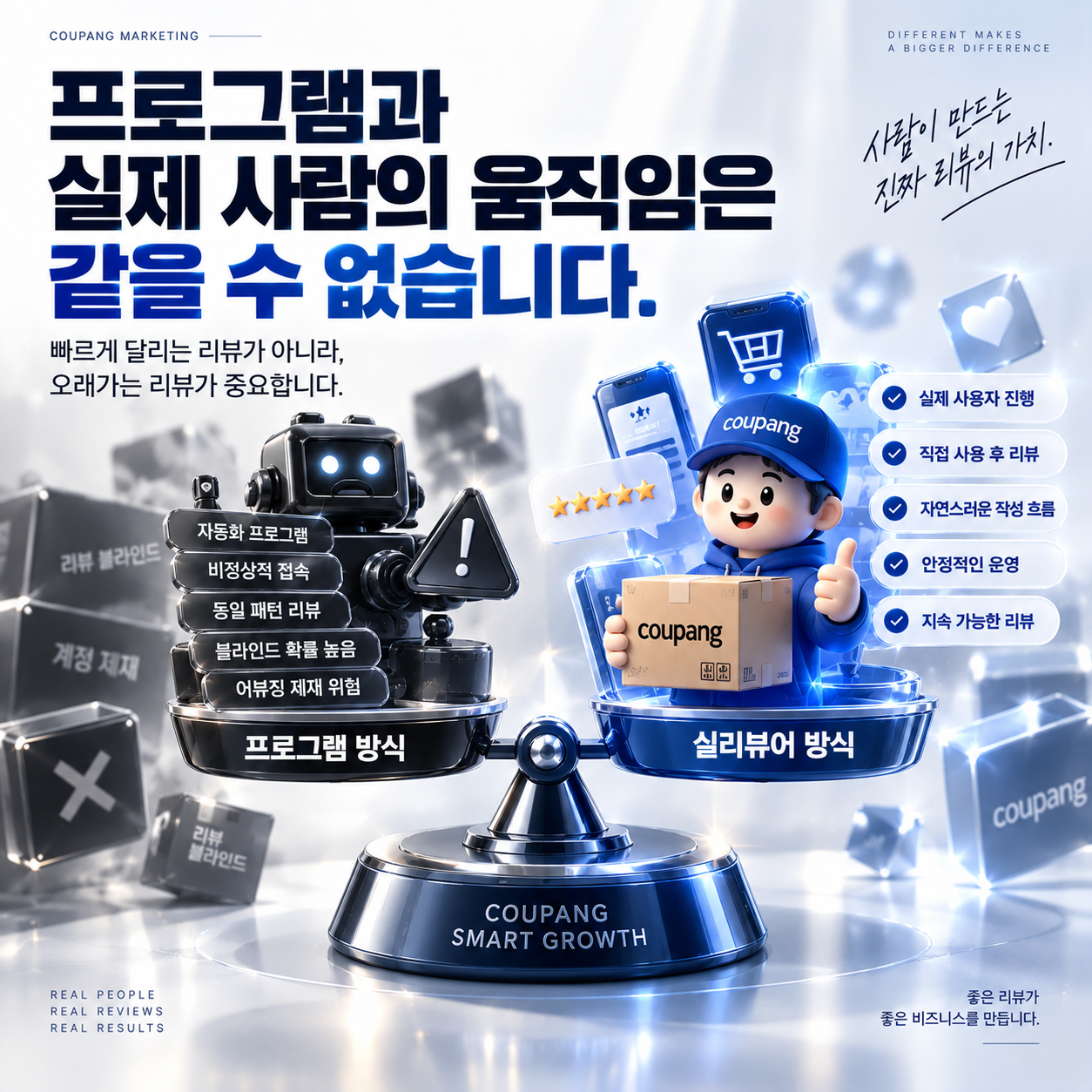 쿠팡가구매, “빠르게 진행 가능하세요? 의 위험성 이미지 2