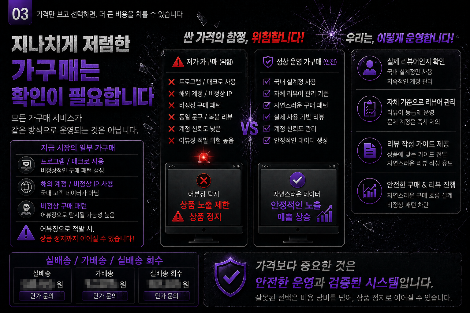 | 쿠팡 가구매 | 총정리 이미지 3