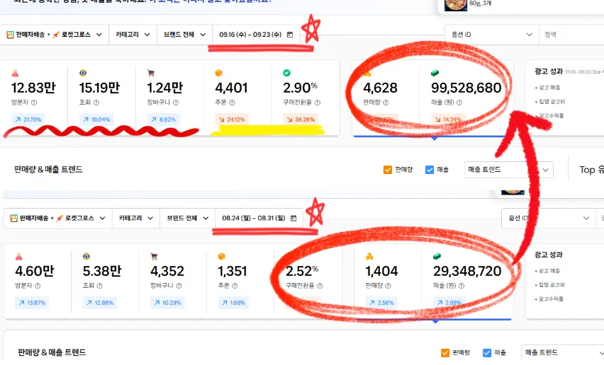 쿠팡 검색노출 상위 대형업체들이 유지하는 디테일 이미지 2