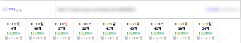 ⛔플레이스 상위노출 반영 1황 맛집-일키⛔레퍼런스 참고⛔ 이미지 8