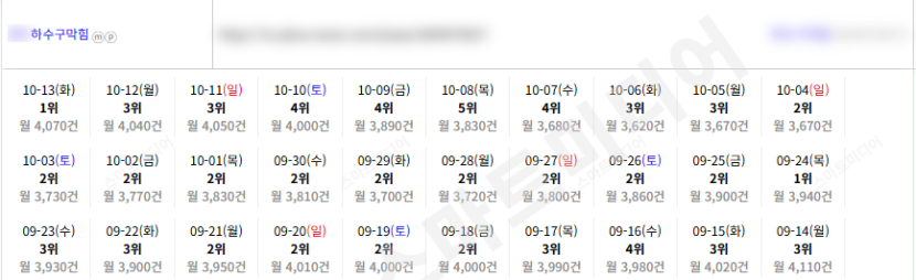⛔플레이스 상위노출 반영 1황 맛집-일키⛔레퍼런스 참고⛔ 이미지 25