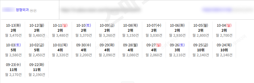 ⛔플레이스 상위노출 반영 1황 맛집-일키⛔레퍼런스 참고⛔ 이미지 30
