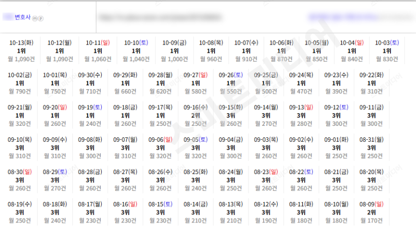 ⛔플레이스 상위노출 반영 1황 맛집-일키⛔레퍼런스 참고⛔ 이미지 40