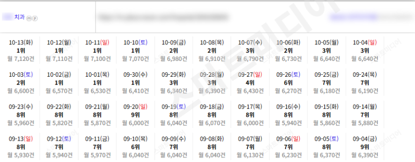 ⛔플레이스 상위노출 반영 1황 맛집-일키⛔레퍼런스 참고⛔ 이미지 43