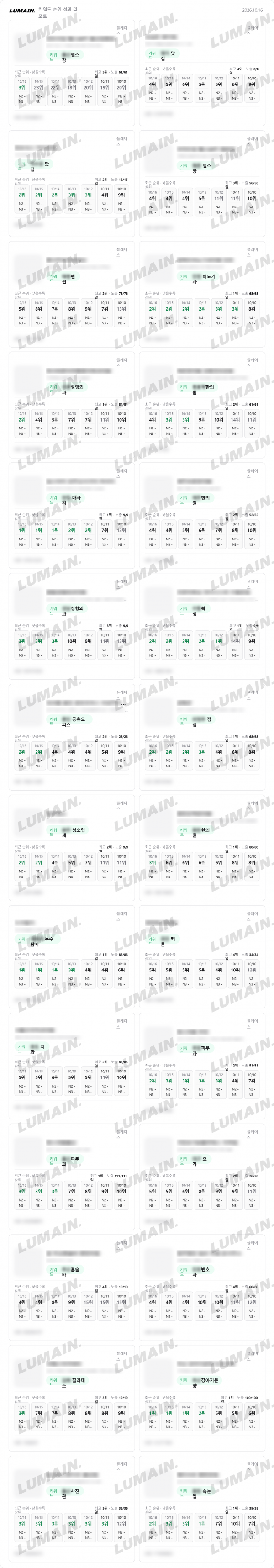 마케팅 대행사&광고주 필수 리워드 플랫폼 루메인