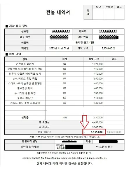 쿠팡,스마트스토어 마케터 역량에 따른 매출이 달라지는이유 이미지 3