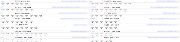 ✅쇼핑&플레이스/쿠팡/리워드 총판&실행&개발사✅