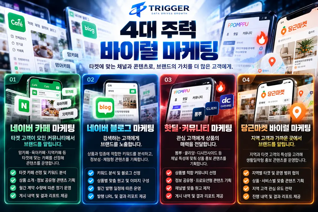 바이럴마케팅 / 키워드광고,당근바이럴 등 각종 마케팅은??
