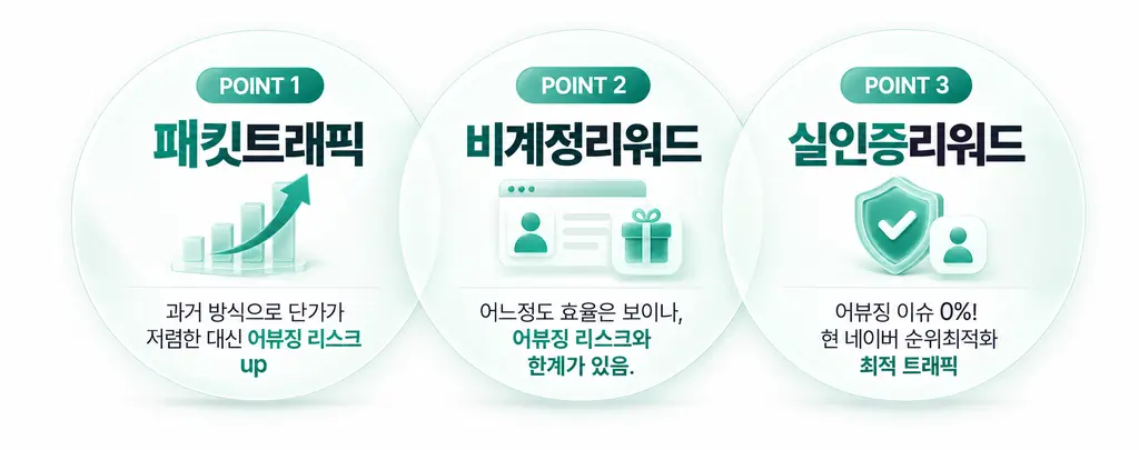 똑같이 100건 넣었는데 왜 결과는 다를까요? 이미지 2