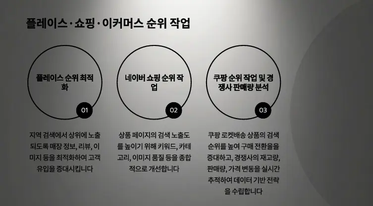 맘카페 실행사 원고포함 최저가발행 이미지 6
