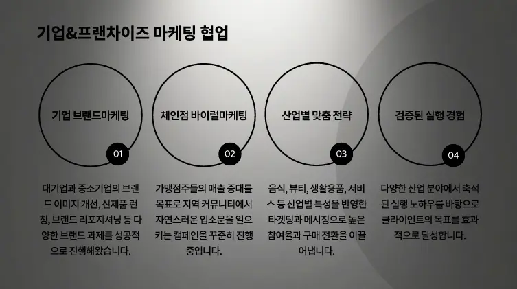 맘카페 실행사 원고포함 최저가발행 이미지 8