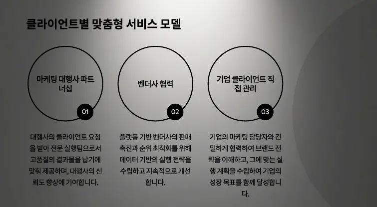 맘카페 실행사 원고포함 최저가발행 이미지 10
