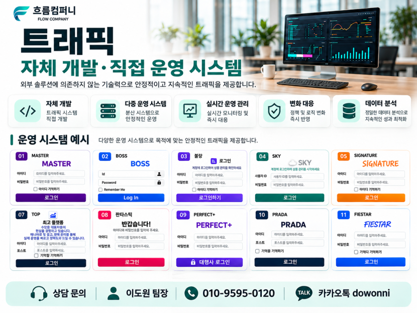 트래픽 돌리는데 왜 순위는 그대로일까요?