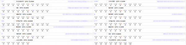 ✅쇼핑&플레이스&쿠팡 리워드 개발/실행✅