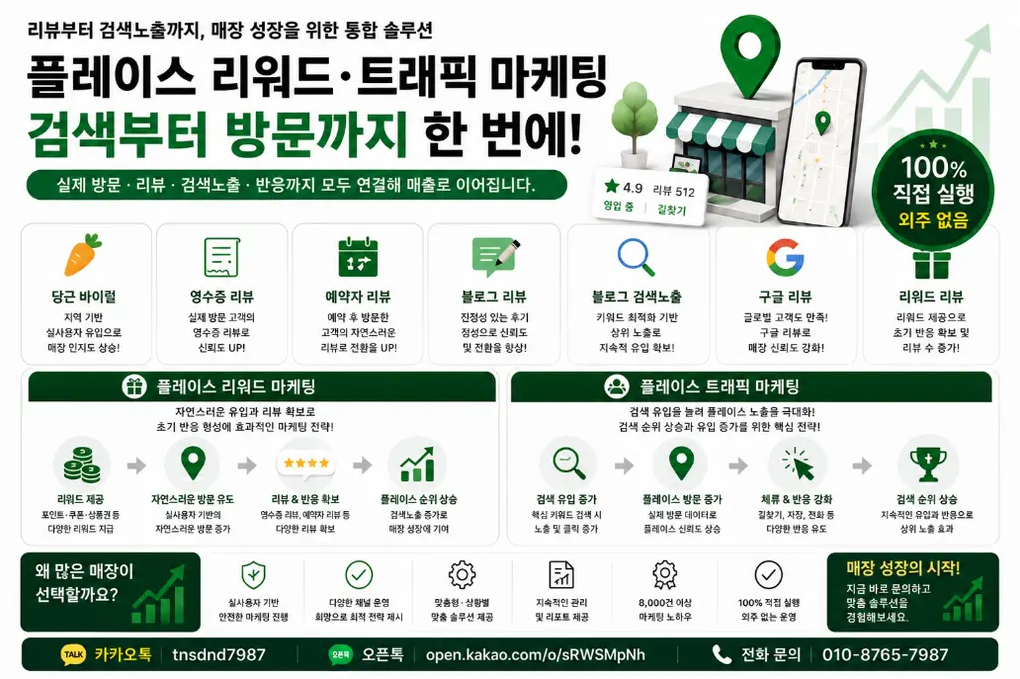 플레이스 검색노출 일반키,맛집,병원, 샵, 아직도 안되세요? 플레이스 리워드, 블로그배포, 영수증리뷰