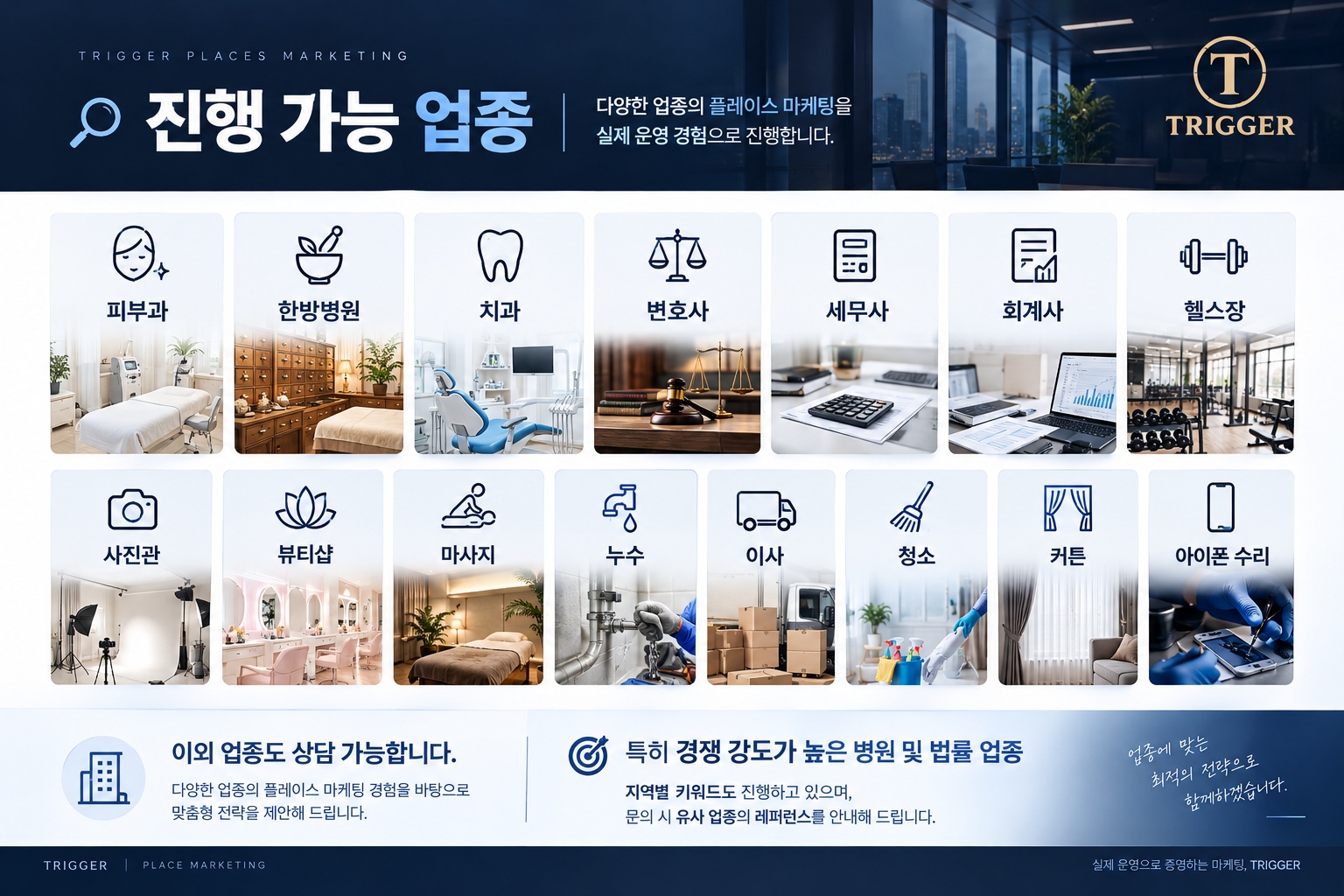 네이버플레이스 / 아직도 순위 못 잡고 계시다면 문의주세요
