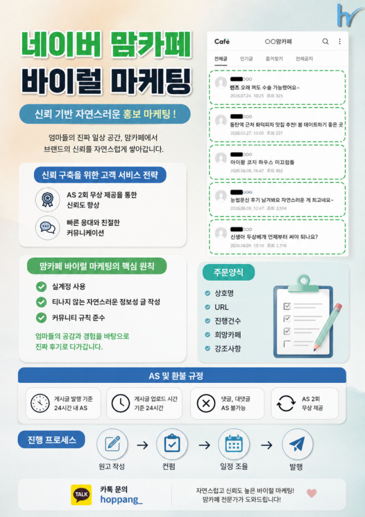 네이버,유튜브 모든 마케팅 찐 최저가 실행사_자동완성,쇼핑,함께많이찾는,통검노출_카페,블로그,웹사이트_플레이스,맘카페 이미지 4