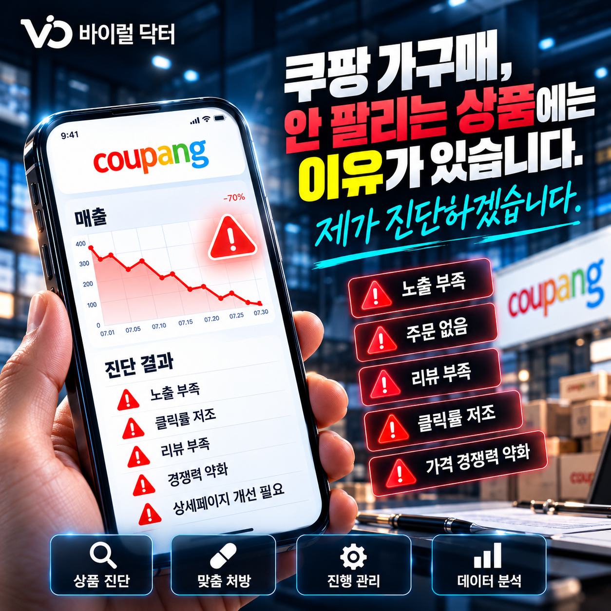 쿠팡 가구매, 수량부터 결정하고 계신가요?
