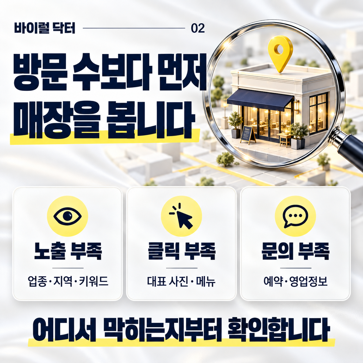 네이버 플레이스 마케팅, 순위보다 먼저 ‘내 매장을 챙기는 담당자’를 보세요 이미지 2
