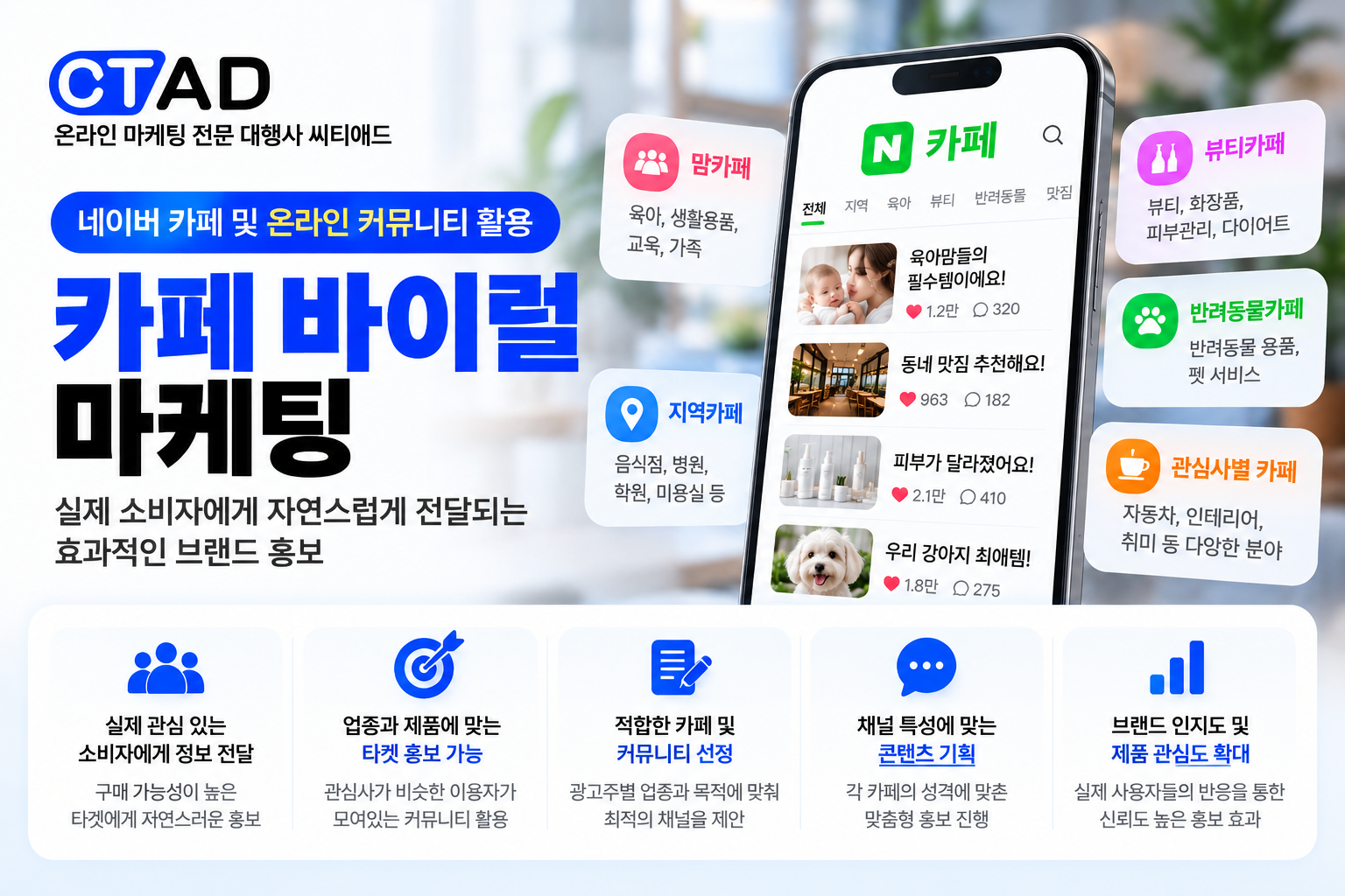네이버 카페 바이럴 마케팅, 타겟에 맞는 커뮤니티 홍보가 필요하다면?