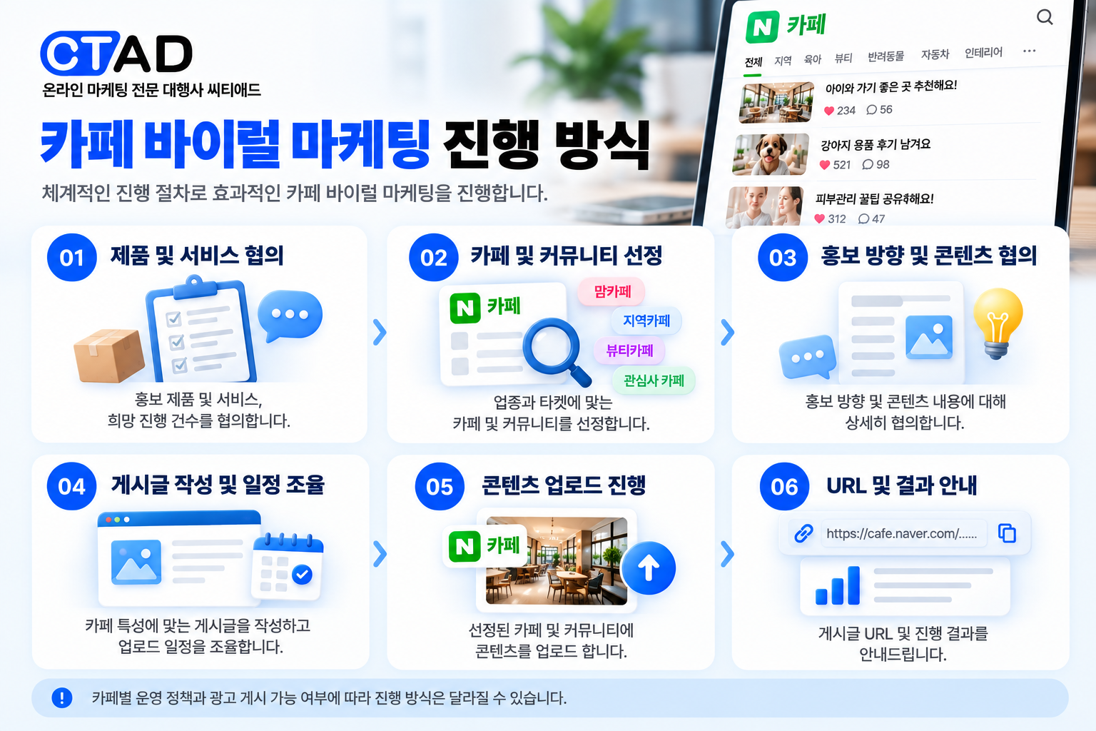 네이버 카페 바이럴 마케팅, 타겟에 맞는 커뮤니티 홍보가 필요하다면? 이미지 4