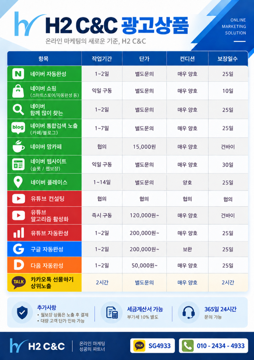 네이버,유튜브 모든 마케팅 찐 최저가 실행사!(자동완성,쇼핑,함께많이찾는,통검노출(카페,블로그,웹사이트),플레이스,맘카페