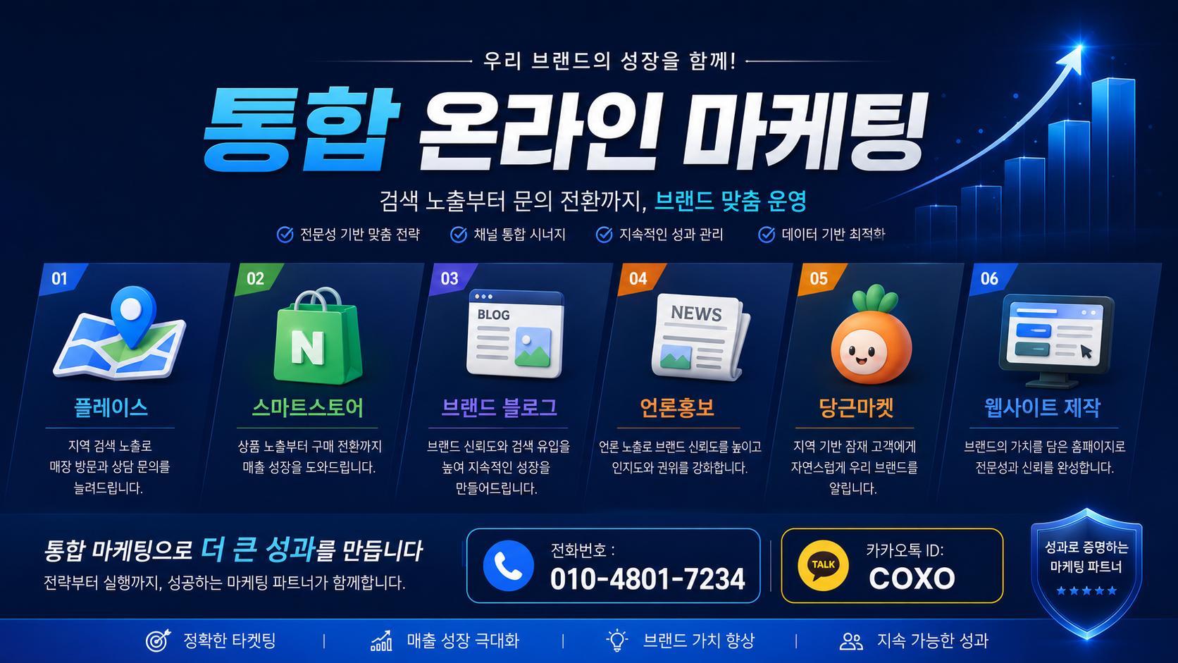 스마트스토어 가구매 리뷰 체험단 어디서 진행할까 이미지 5