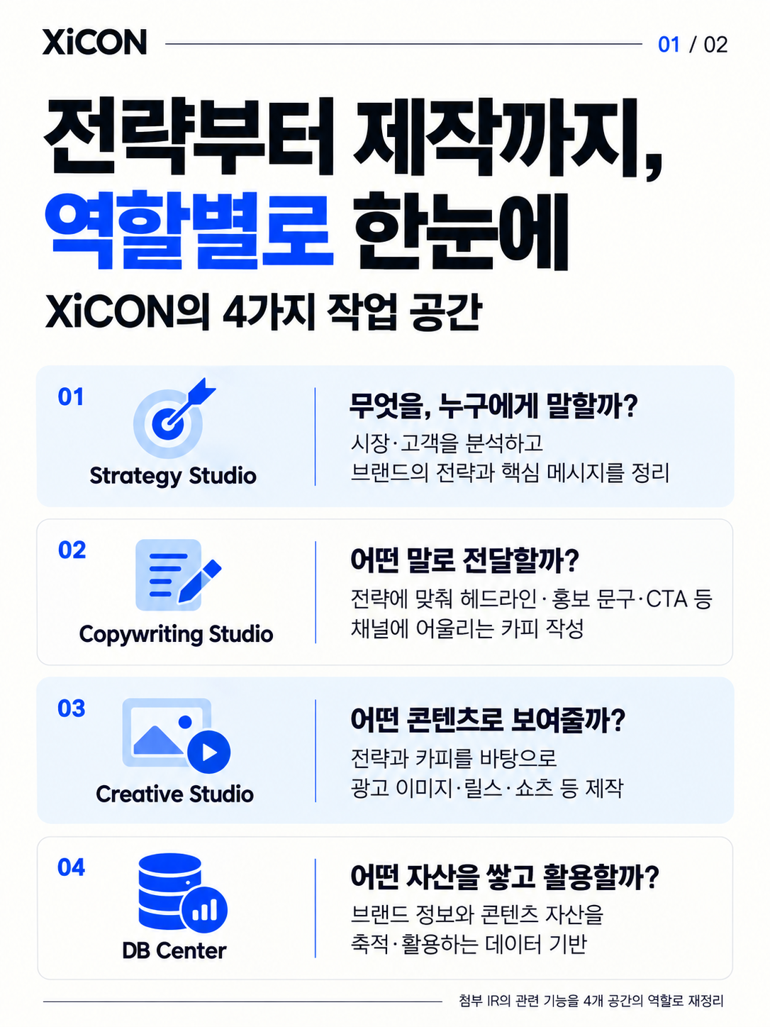 마케터가 소재 제작에 쓰는 AI 툴 정리 이미지 2