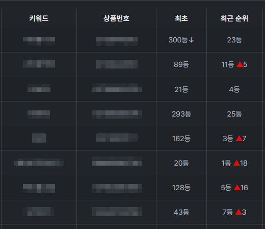 ◈ 10월 25일 로직 개선 업데이트 완료 ◈