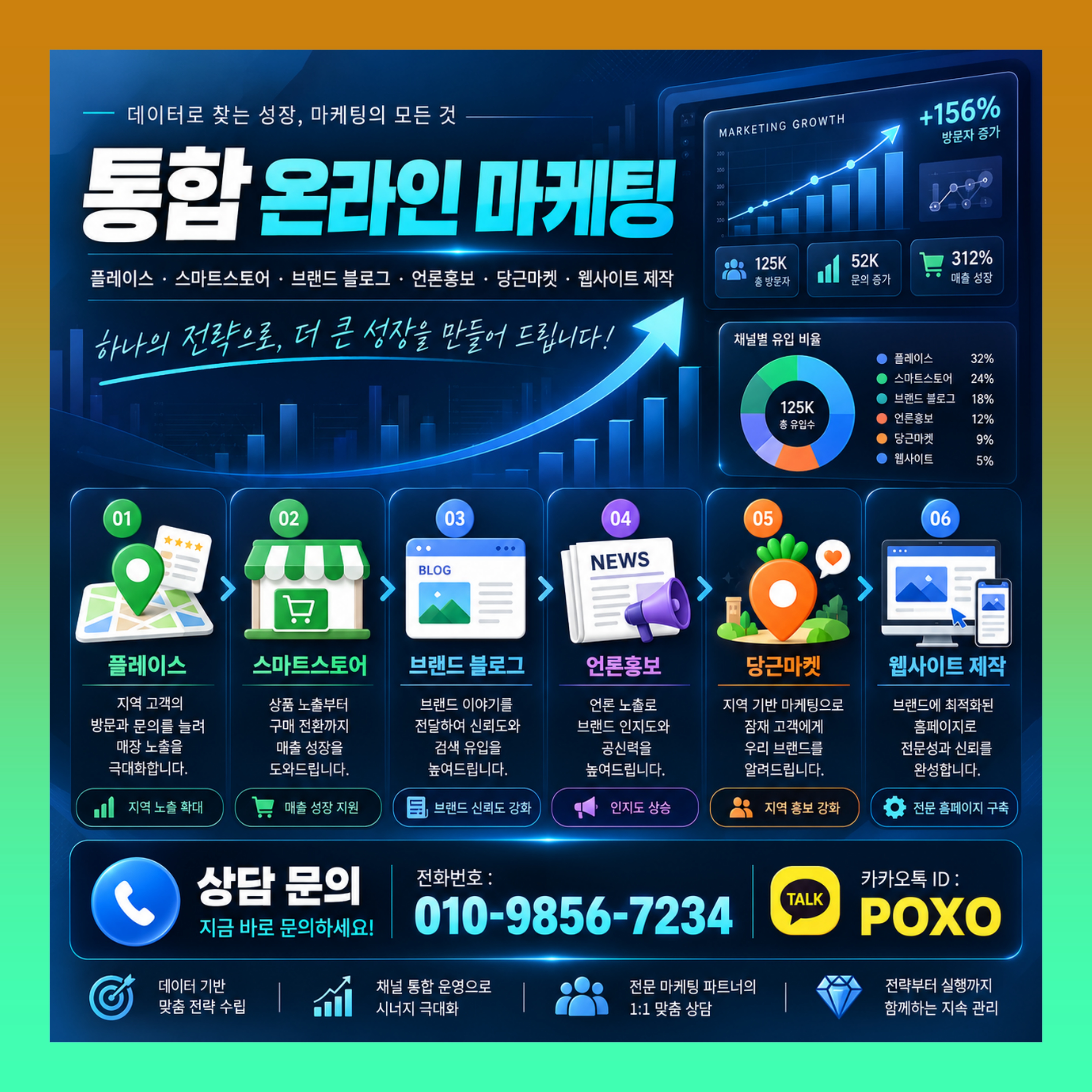 맘카페 바이럴 카페 제휴 배포 업체 이미지 5
