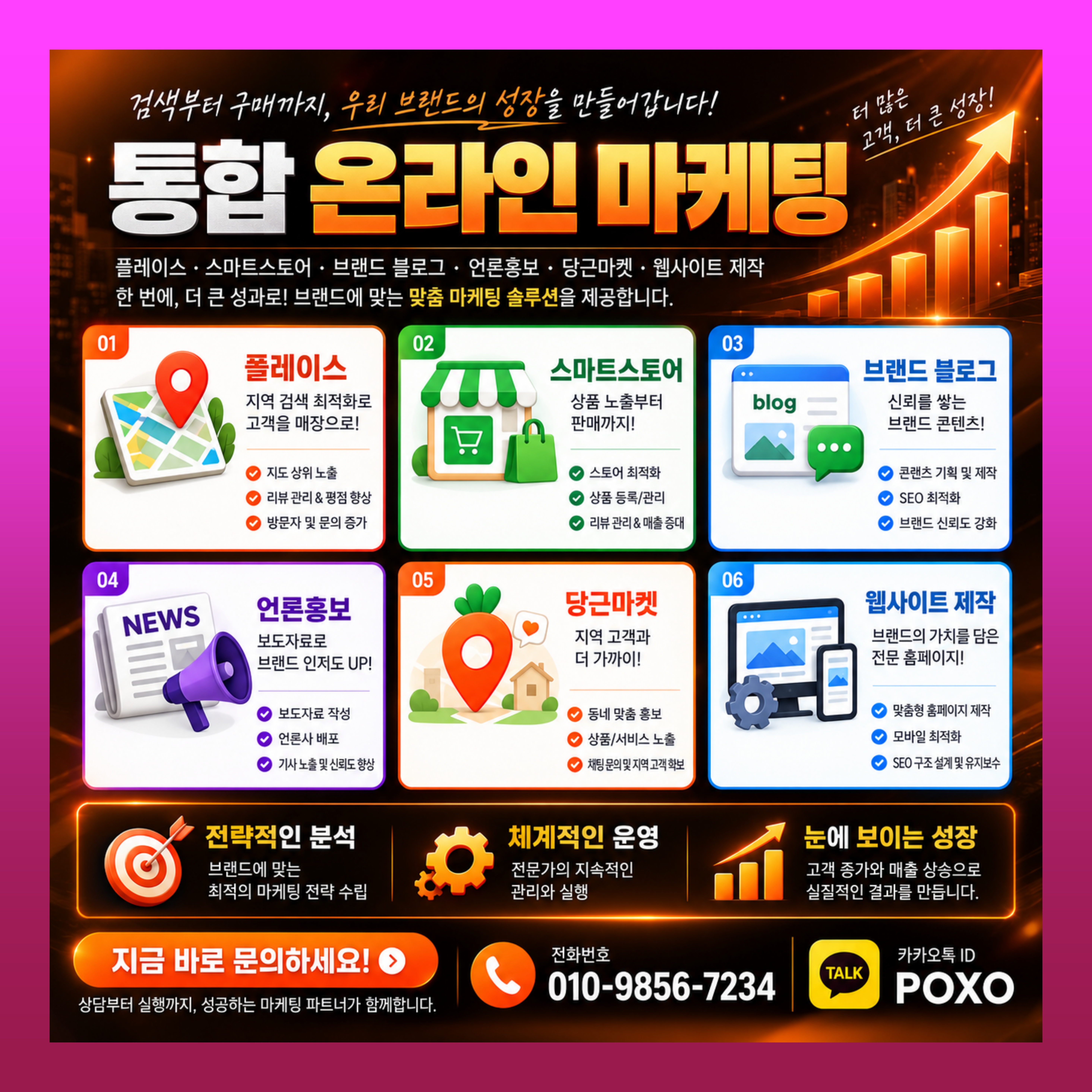 쿠팡 트래픽 리뷰 브랜드 블로그 운영 온라인 마케팅 대행 이미지 3