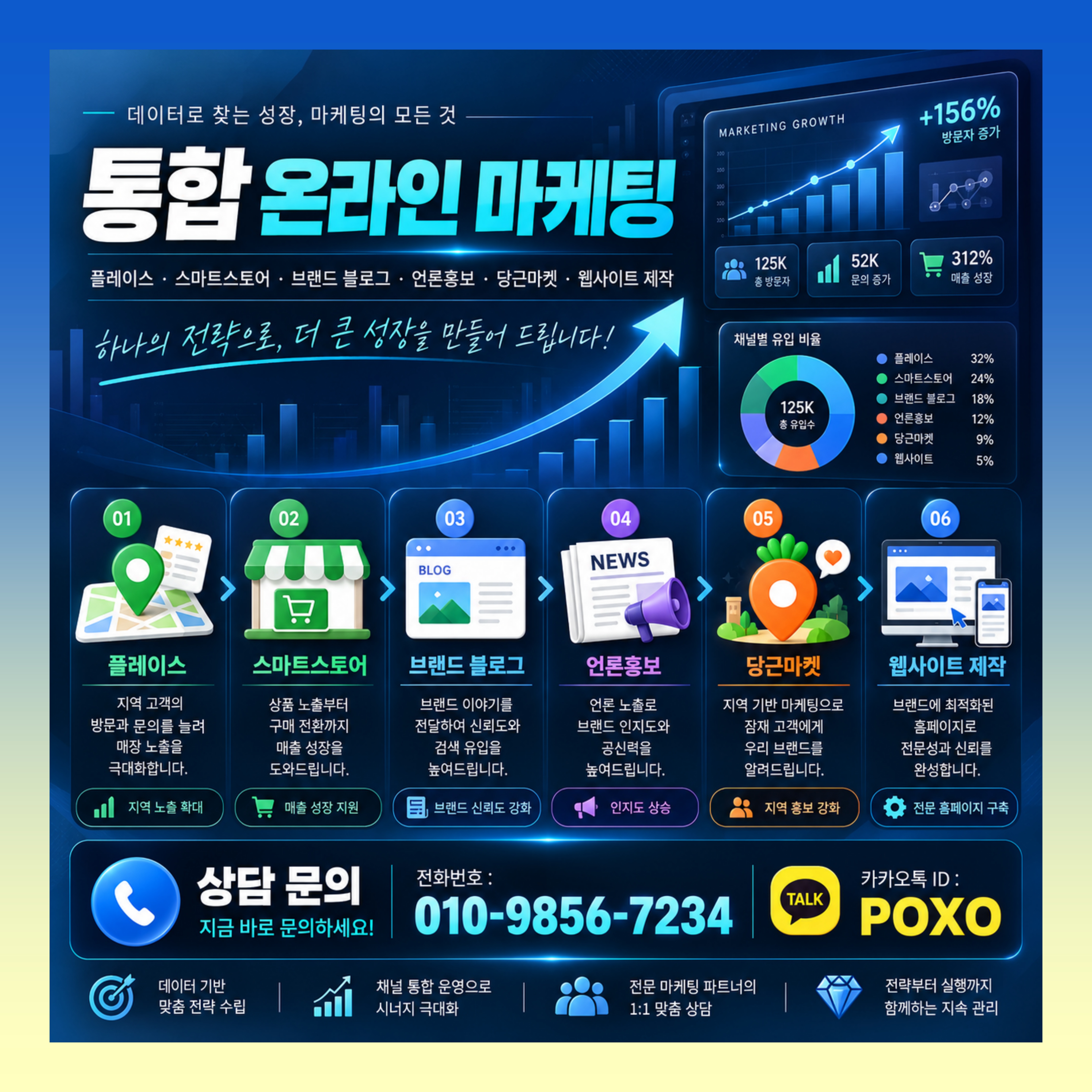 네이버 브랜드 블로그 관리 블로그 스킨 제작까지 진행 이미지 3
