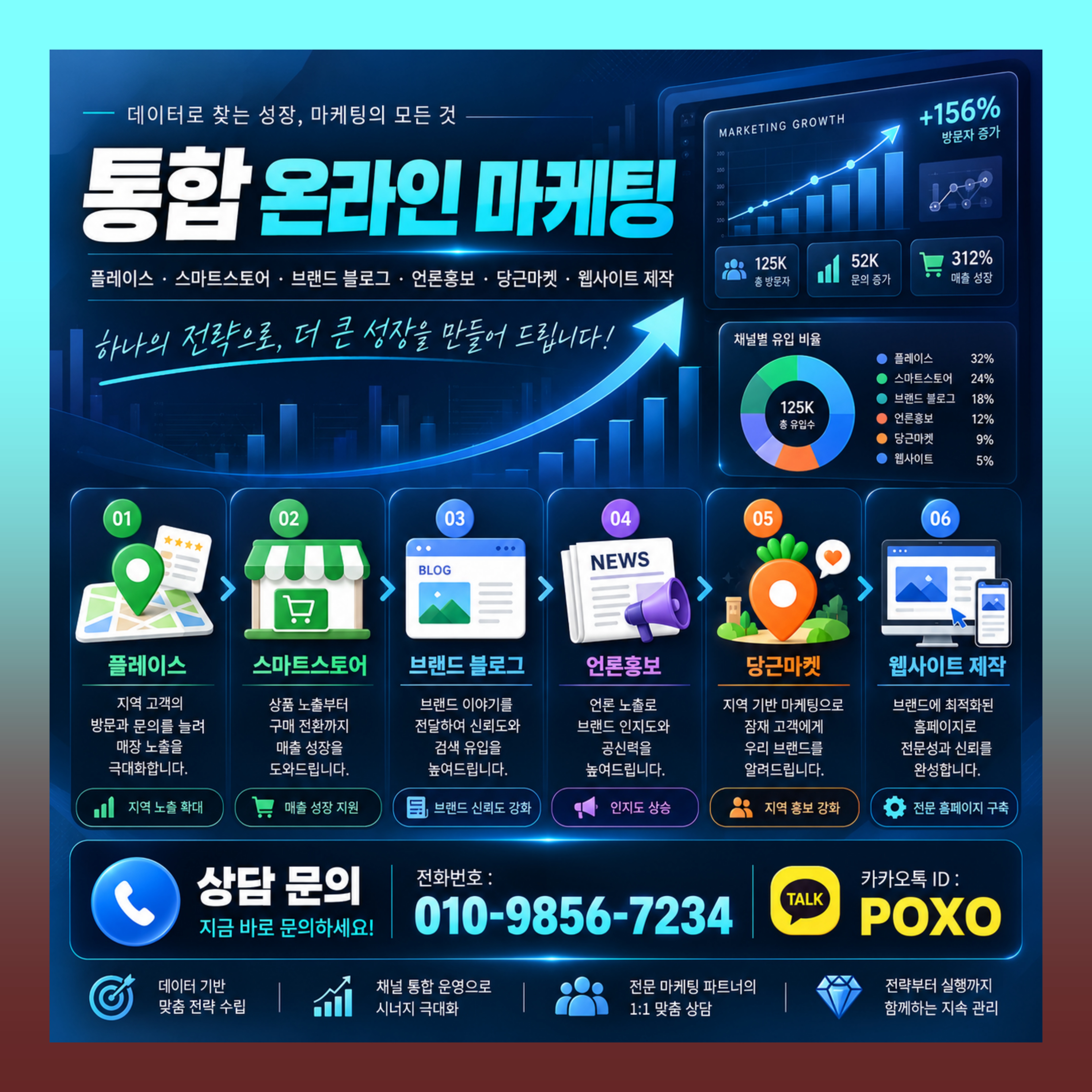 블로그 스킨 제작 브랜드 블로그 디자인 관리 대행 이미지 5