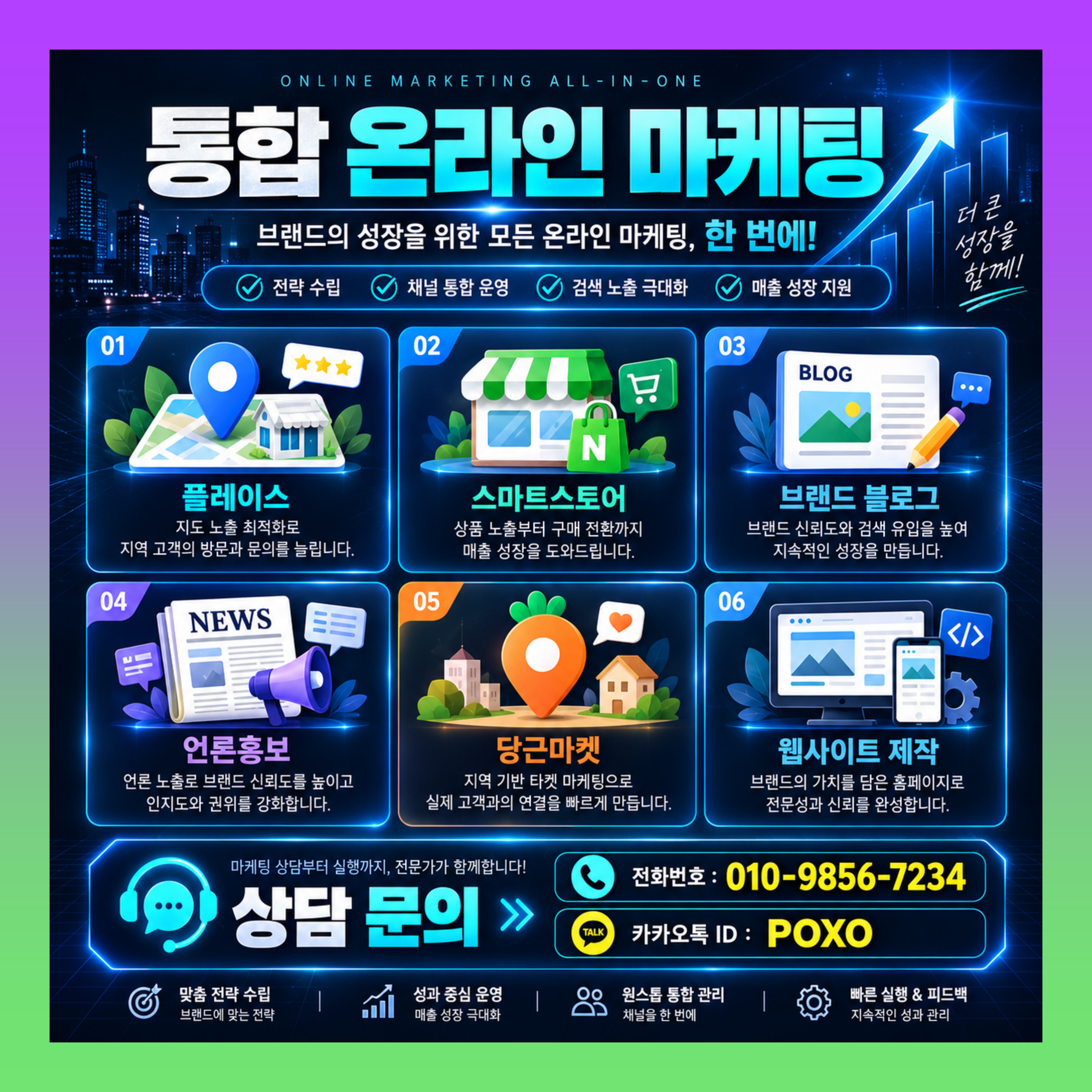 맛집 플레이스 마케팅 블로그 체험단 운영 대행