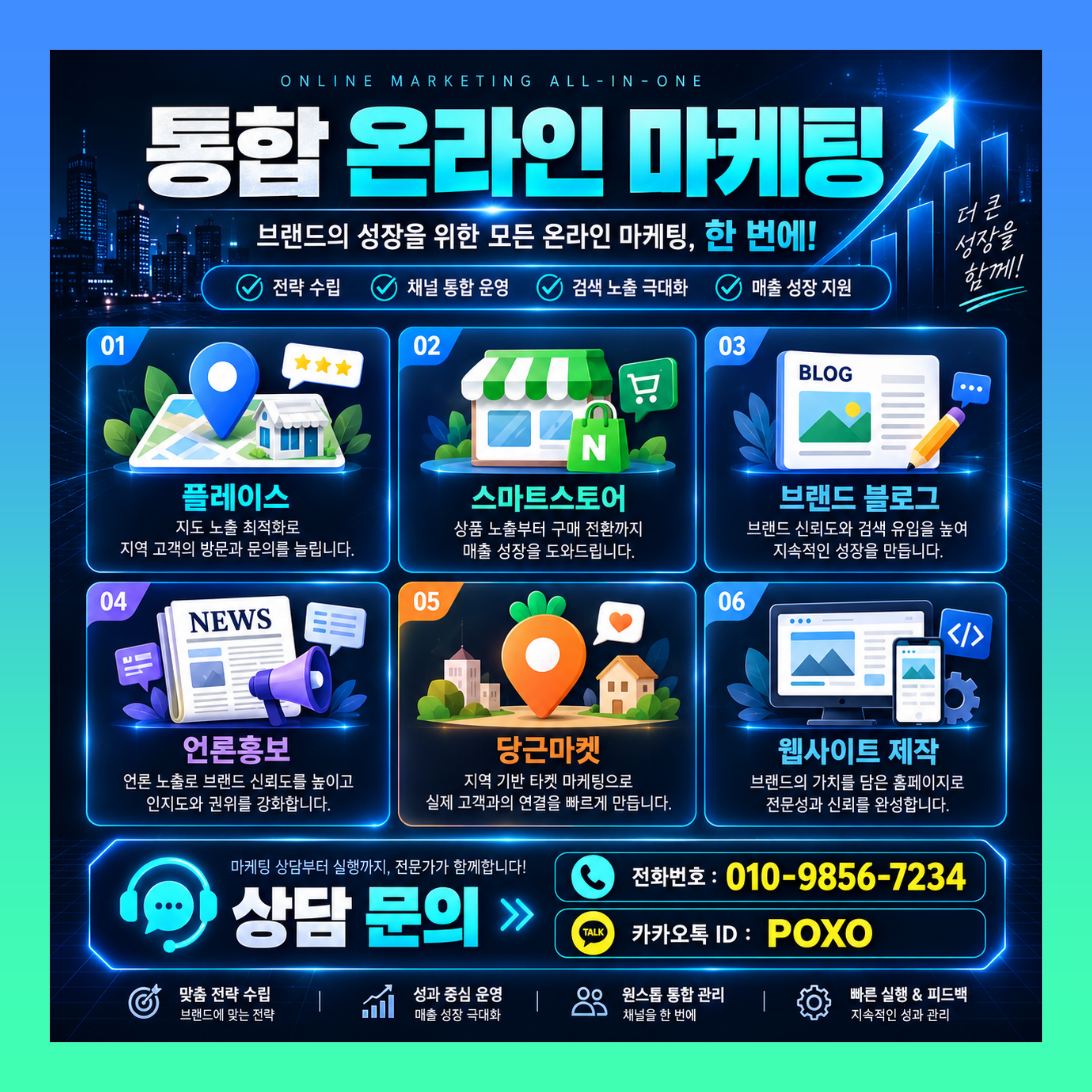 병원 플레이스 블로그 체험단 온라인 마케팅