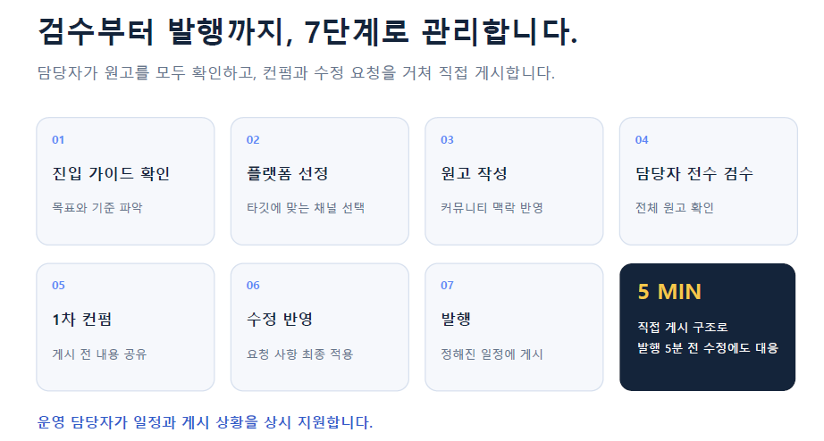 🔥여성시대 침투바이럴 마케팅 제가 꽉 잡고 있습니다🔥 이미지 3
