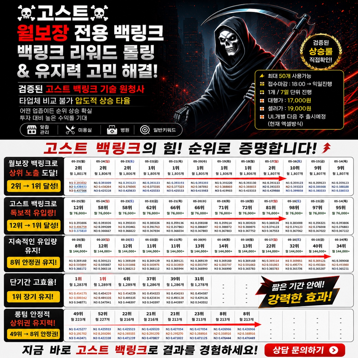✨죄송합니다 플레이스 시장 고스트가 독점했습니다✨